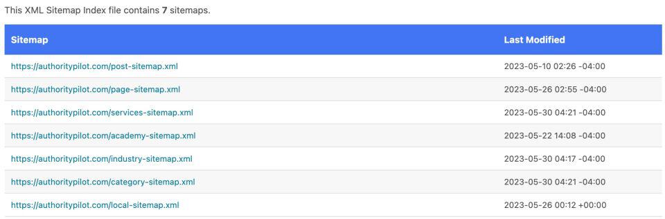 xml sitemap example